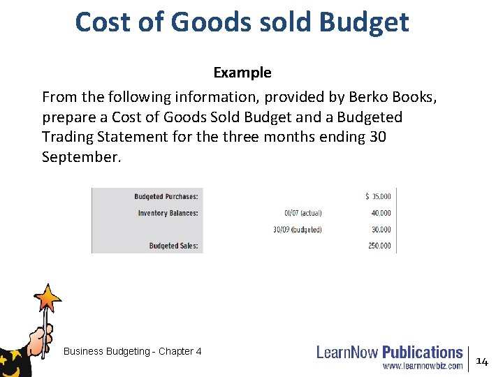 Cost of Goods sold Budget Example From the following information, provided by Berko Books,