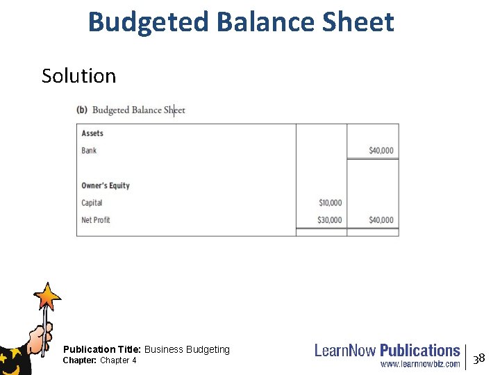 Budgeted Balance Sheet Solution Publication Title: Business Budgeting Chapter: Chapter 4 38 