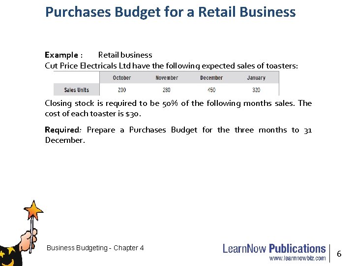 Purchases Budget for a Retail Business Example : Retail business Cut Price Electricals Ltd