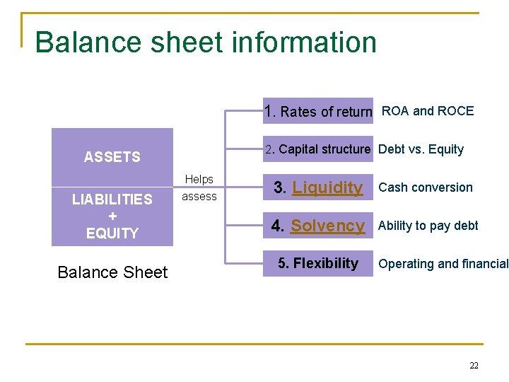 Balance sheet information 1. Rates of return 2. Capital structure Debt vs. Equity ASSETS