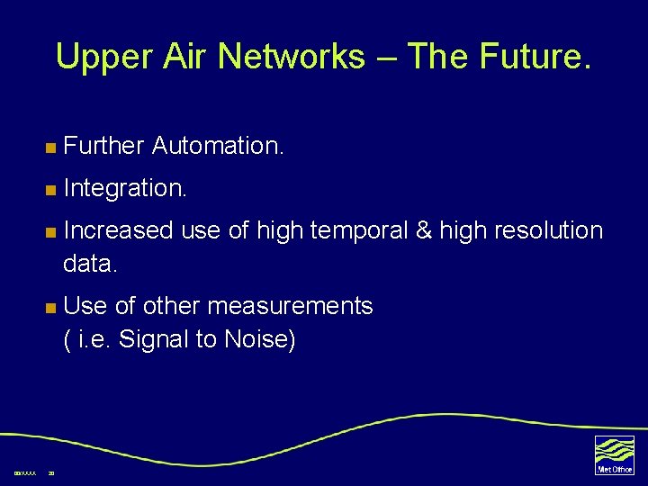 Upper Air Networks – The Future. 00/XXXX n Further Automation. n Integration. n Increased