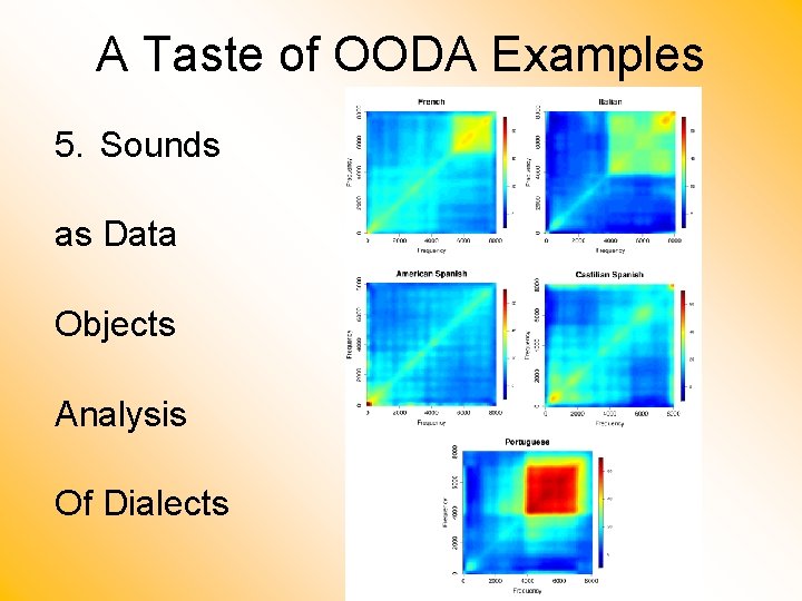A Taste of OODA Examples 5. Sounds as Data Objects Analysis Of Dialects 