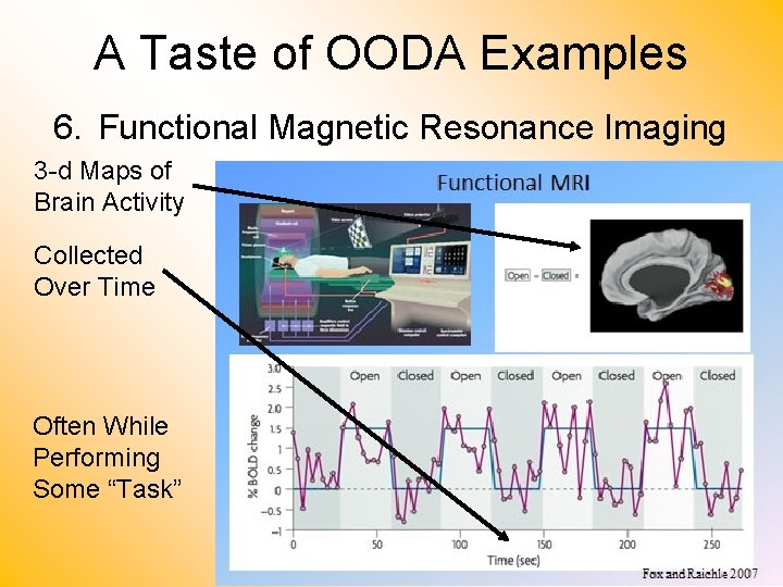 A Taste of OODA Examples 6. Functional Magnetic Resonance Imaging 3 -d Maps of