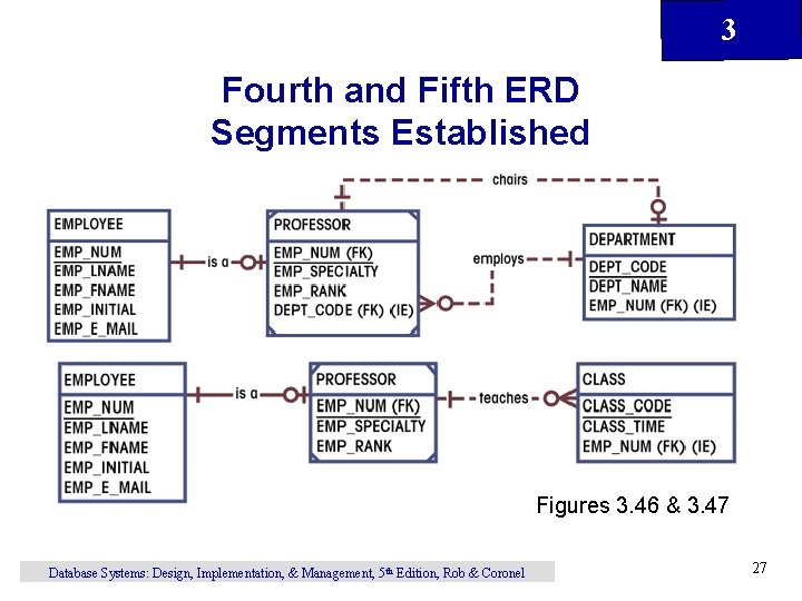 3 Fourth and Fifth ERD Segments Established Figures 3. 46 & 3. 47 Database