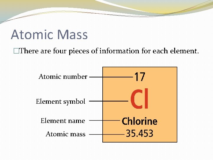 Atomic Mass �There are four pieces of information for each element. Atomic number Element
