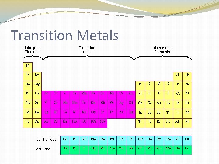 Transition Metals 