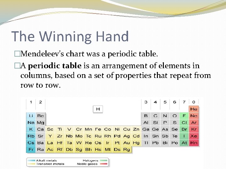 The Winning Hand �Mendeleev’s chart was a periodic table. �A periodic table is an