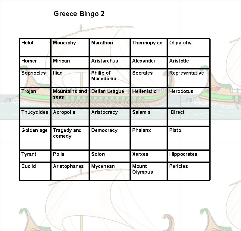 Greece Bingo 2 Helot Monarchy Marathon Thermopylae Oligarchy Homer Minoan Aristarchus Alexander Aristotle Sophocles