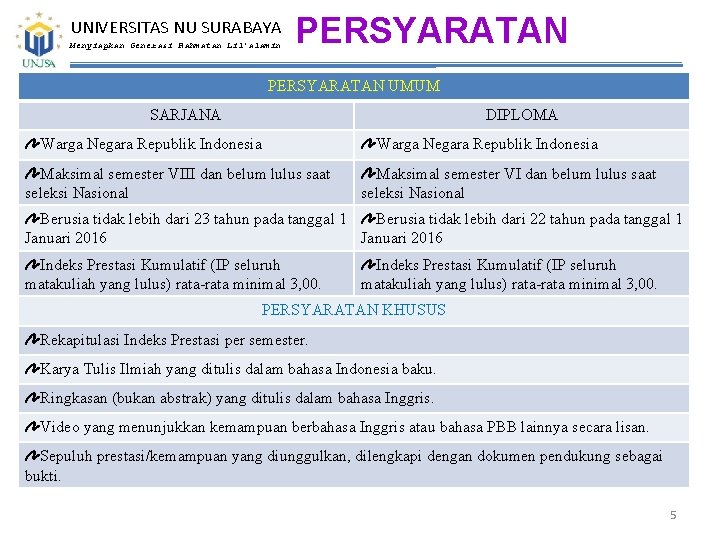 UNIVERSITAS NU SURABAYA Menyiapkan Generasi Rahmatan Lil’alamin PERSYARATAN UMUM SARJANA DIPLOMA Warga Negara Republik