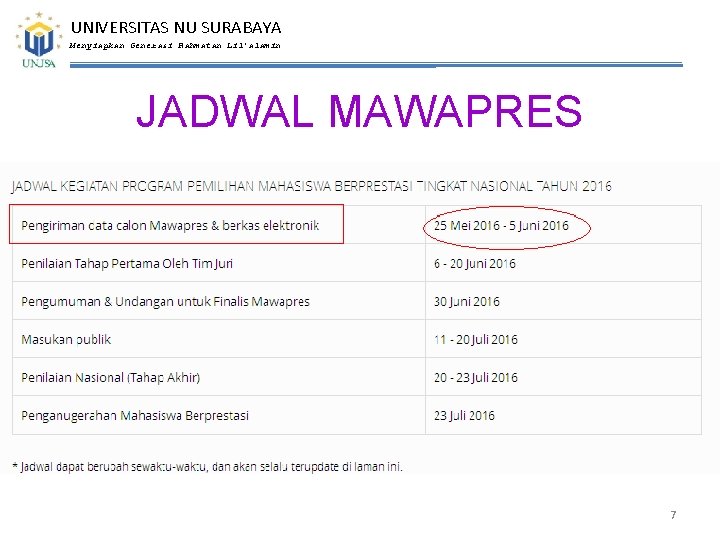 UNIVERSITAS NU SURABAYA Menyiapkan Generasi Rahmatan Lil’alamin JADWAL MAWAPRES 7 