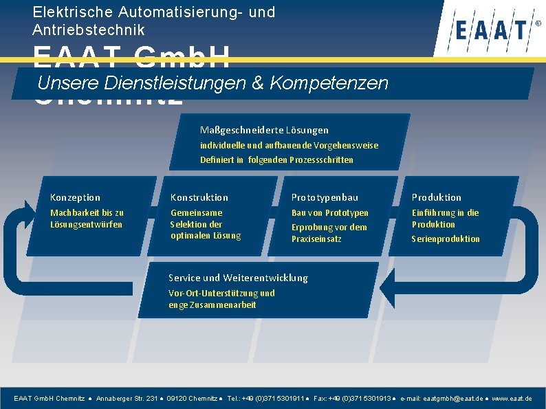 Elektrische Automatisierung- und Antriebstechnik EAAT Gmb. H Unsere Dienstleistungen & Kompetenzen Chemnitz Maßgeschneiderte Lösungen
