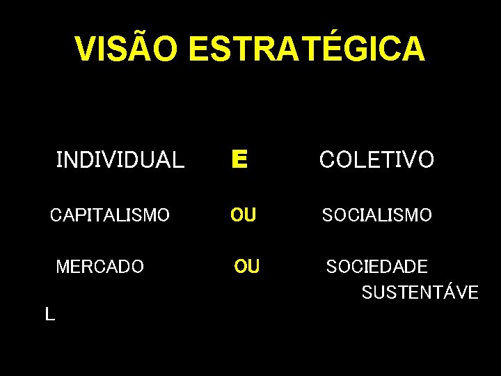 VISÃO ESTRATÉGICA INDIVIDUAL CAPITALISMO MERCADO L E COLETIVO OU SOCIALISMO OU SOCIEDADE SUSTENTÁVE 