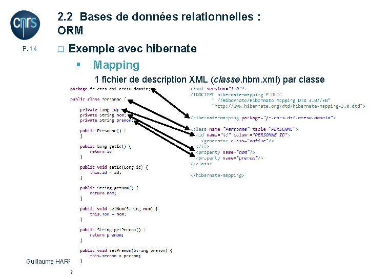 2. 2 Bases de données relationnelles : ORM P. 14 q Exemple avec hibernate