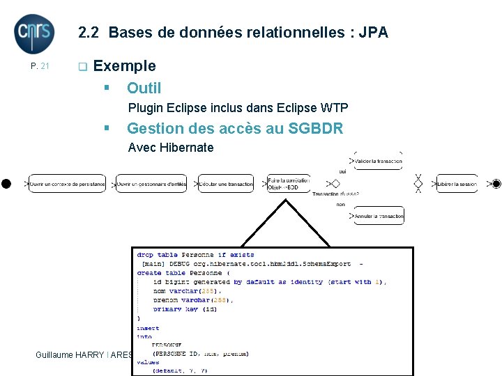 2. 2 Bases de données relationnelles : JPA P. 21 q Exemple § Outil