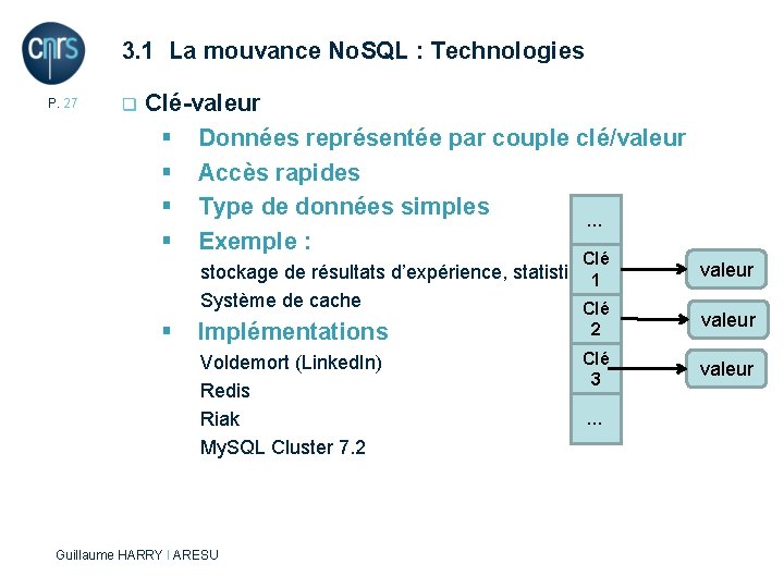 3. 1 La mouvance No. SQL : Technologies P. 27 q Clé-valeur § Données