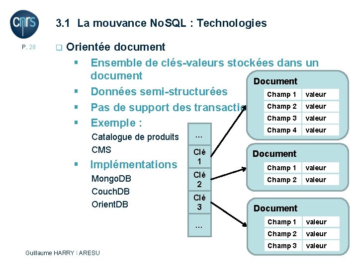 3. 1 La mouvance No. SQL : Technologies P. 28 q Orientée document §