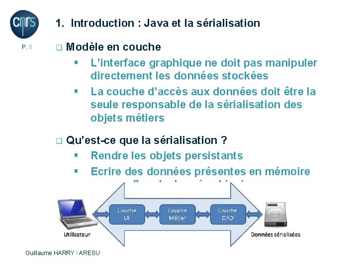 1. Introduction : Java et la sérialisation P. 5 q Modèle en couche §