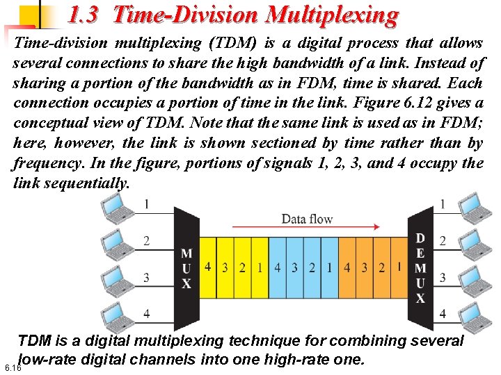 1. 3 Time-Division Multiplexing Time-division multiplexing (TDM) is a digital process that allows several