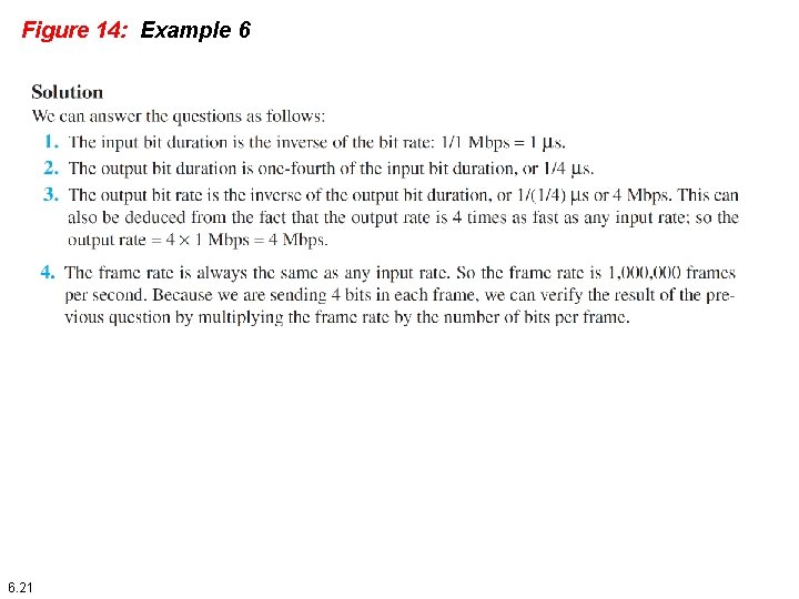 Figure 14: Example 6 6. 21  Figure 14: Example 6 6. 21