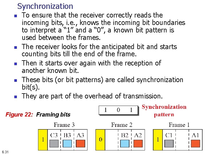 Synchronization n n To ensure that the receiver correctly reads the incoming bits, i.