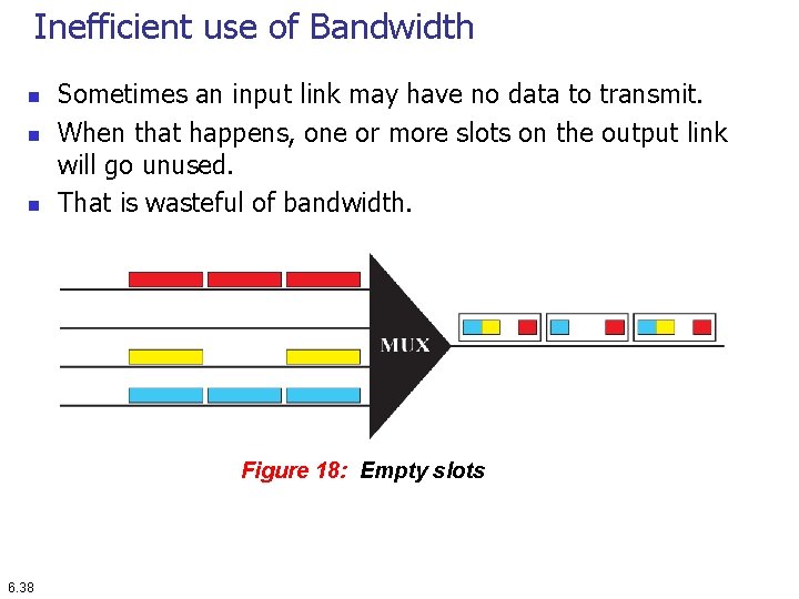 Inefficient use of Bandwidth n n n Sometimes an input link may have no