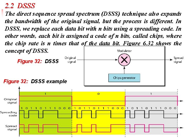 2. 2 DSSS The direct sequence spread spectrum (DSSS) technique also expands the bandwidth