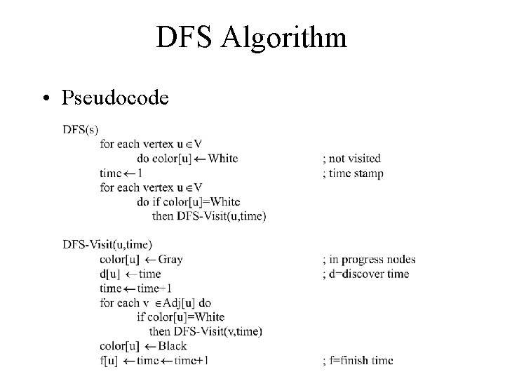 DFS Algorithm • Pseudocode 