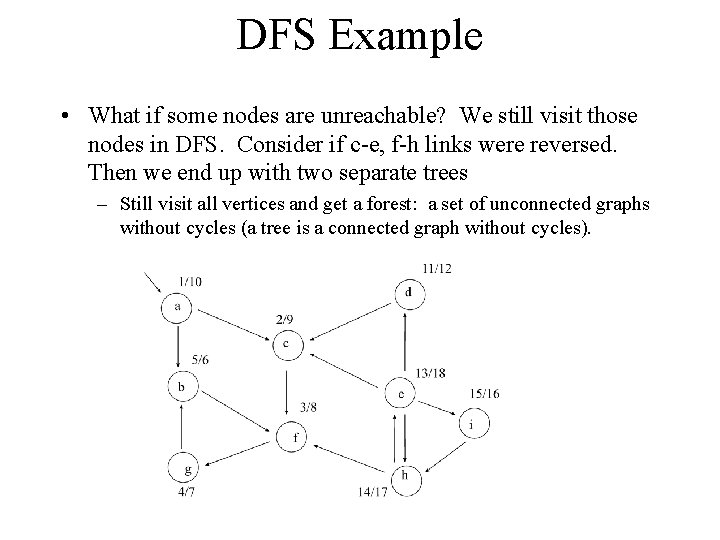 DFS Example • What if some nodes are unreachable? We still visit those nodes
