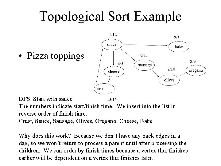 Topological Sort Example • Pizza toppings DFS: Start with sauce. The numbers indicate start/finish