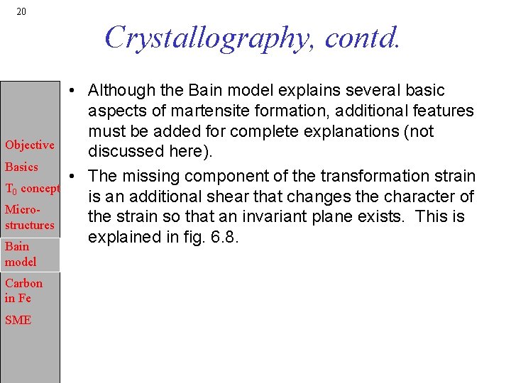 20 Crystallography, contd. Objective Basics T 0 concept Microstructures Bain model Carbon in Fe