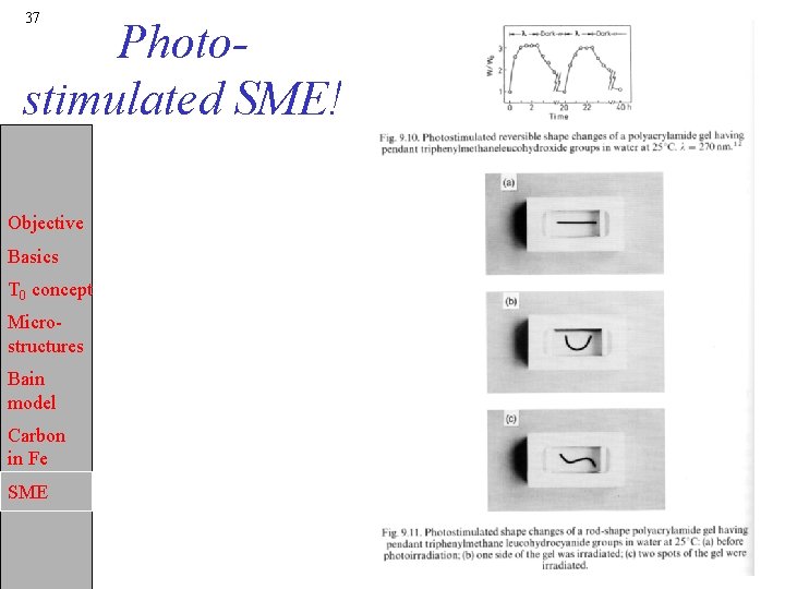 37 Photostimulated SME! Objective Basics T 0 concept Microstructures Bain model Carbon in Fe