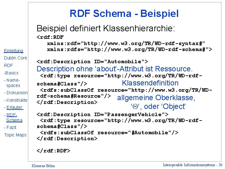 RDF Schema - Beispiel definiert Klassenhierarchie: Einleitung Dublin Core RDF -Basics - Namespaces -