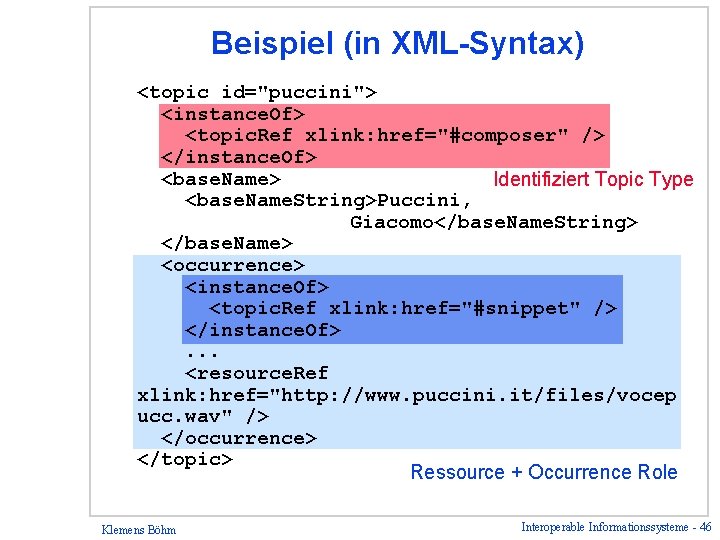 Beispiel (in XML-Syntax) <topic id="puccini"> <instance. Of> <topic. Ref xlink: href="#composer" /> </instance. Of>