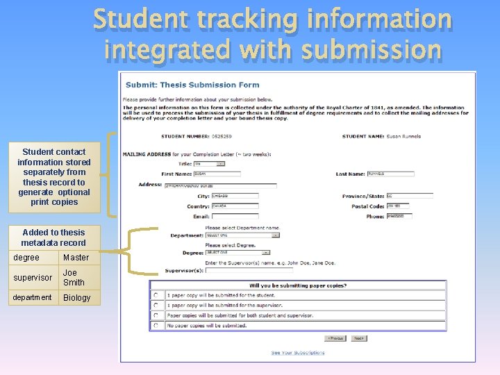 Student tracking information integrated with submission Student contact information stored separately from thesis record