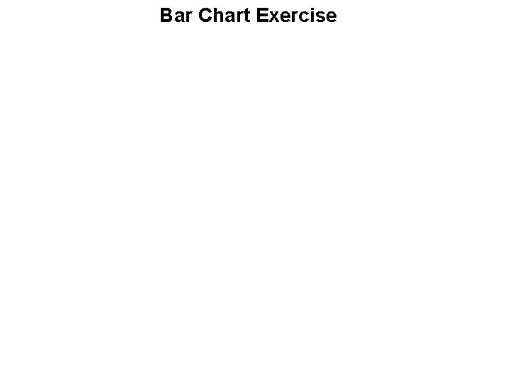 Bar Chart Exercise 