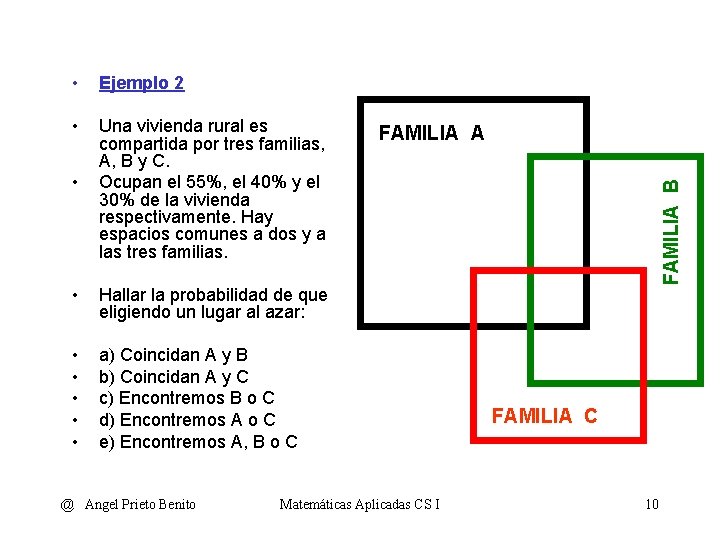 Ejemplo 2 • • Una vivienda rural es compartida por tres familias, A, B