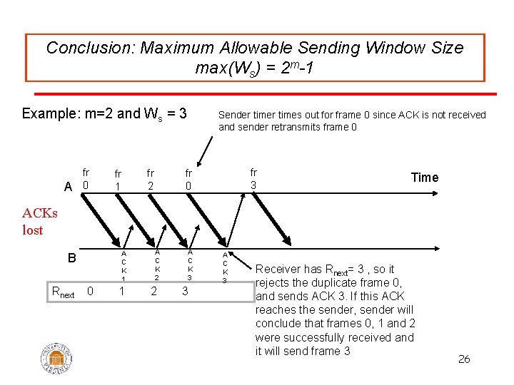 Conclusion: Maximum Allowable Sending Window Size max(Ws) = 2 m-1 Example: m=2 and Ws