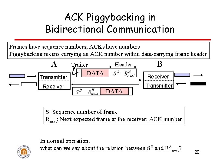 ACK Piggybacking in Bidirectional Communication Frames have sequence numbers; ACKs have numbers Piggybacking means
