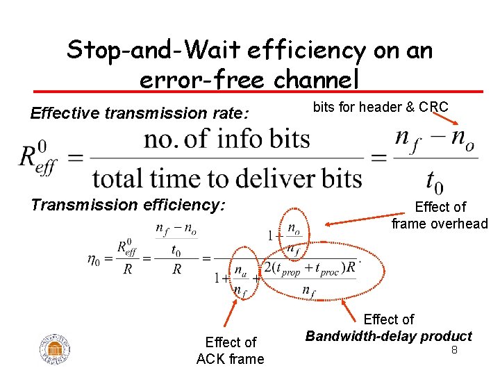 Stop-and-Wait efficiency on an error-free channel Effective transmission rate: Transmission efficiency: Effect of ACK