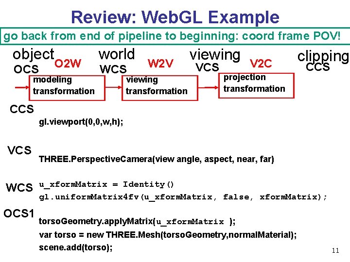 Review: Web. GL Example go back from end of pipeline to beginning: coord frame