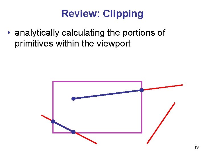 Review: Clipping • analytically calculating the portions of primitives within the viewport 19 