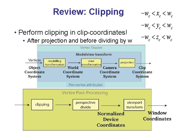 Review: Clipping • Perform clipping in clip-coordinates! • After projection and before dividing by