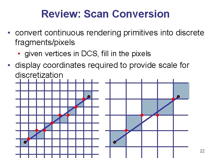 Review: Scan Conversion • convert continuous rendering primitives into discrete fragments/pixels • given vertices