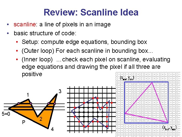 Review: Scanline Idea • scanline: a line of pixels in an image • basic