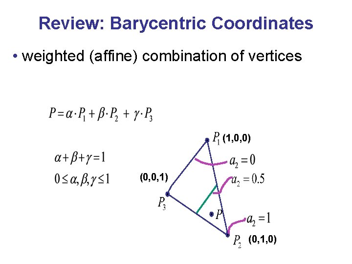 Review: Barycentric Coordinates • weighted (affine) combination of vertices (1, 0, 0) (0, 0,