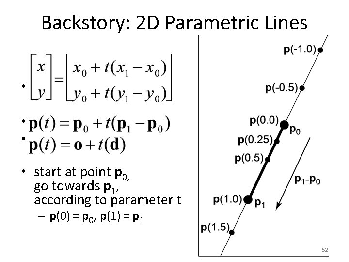 Backstory: 2 D Parametric Lines • • start at point p 0, go towards