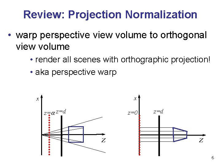 Review: Projection Normalization • warp perspective view volume to orthogonal view volume • render