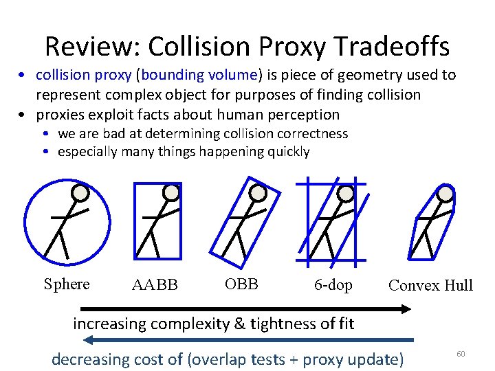 Review: Collision Proxy Tradeoffs • collision proxy (bounding volume) is piece of geometry used