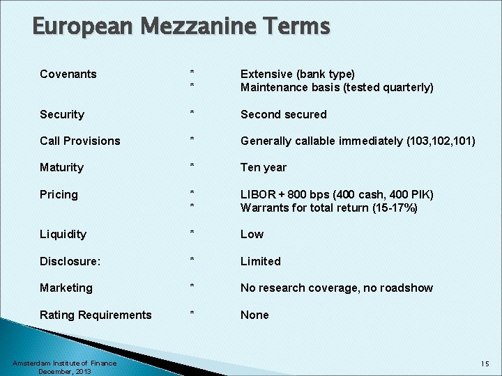 European Mezzanine Terms Covenants * * Extensive (bank type) Maintenance basis (tested quarterly) Security