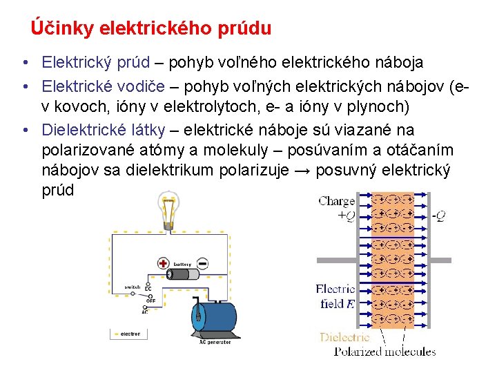 Účinky elektrického prúdu • Elektrický prúd – pohyb voľného elektrického náboja • Elektrické vodiče